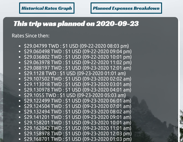 Trip Tracker Image